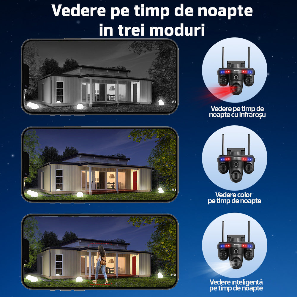 Camera de Supraveghere Cvadrupla Wireless CCTV Novasec HomeShield Plus Camera de Supraveghere Cvadrupla Wireless CCTV Novasec HomeShield Plus